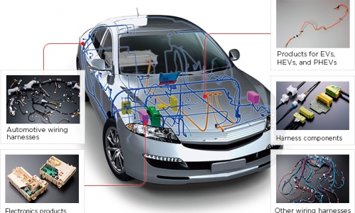 What are the Electrical Components of a Wiring Harness?