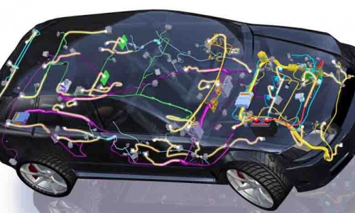 Różnice w przemyśle samochodowym Wiring Standards Harness całym świecie