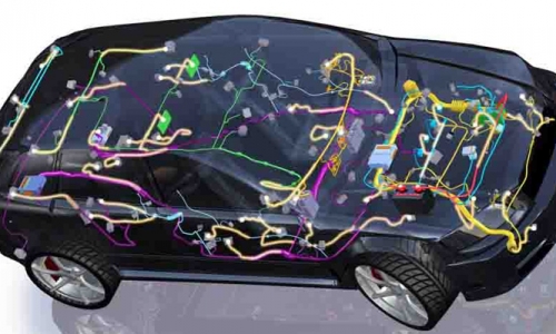 Le differenze di automobilistico cablaggio standard in tutto il mondo